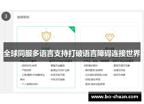 全球同服多语言支持打破语言障碍连接世界